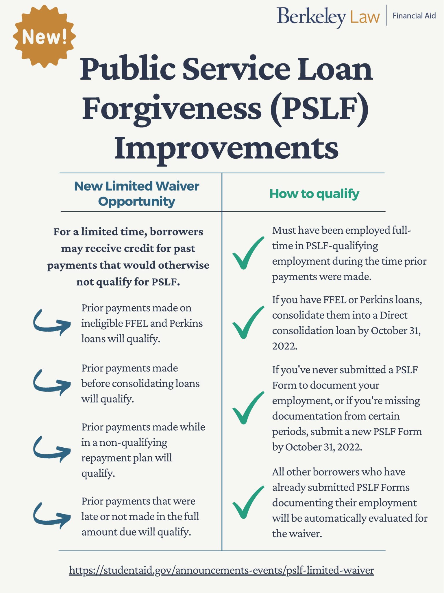 Public Service Loan (PSLF) Berkeley Law