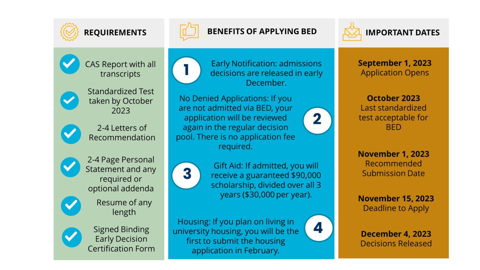 Ready To Apply - Berkeley Law