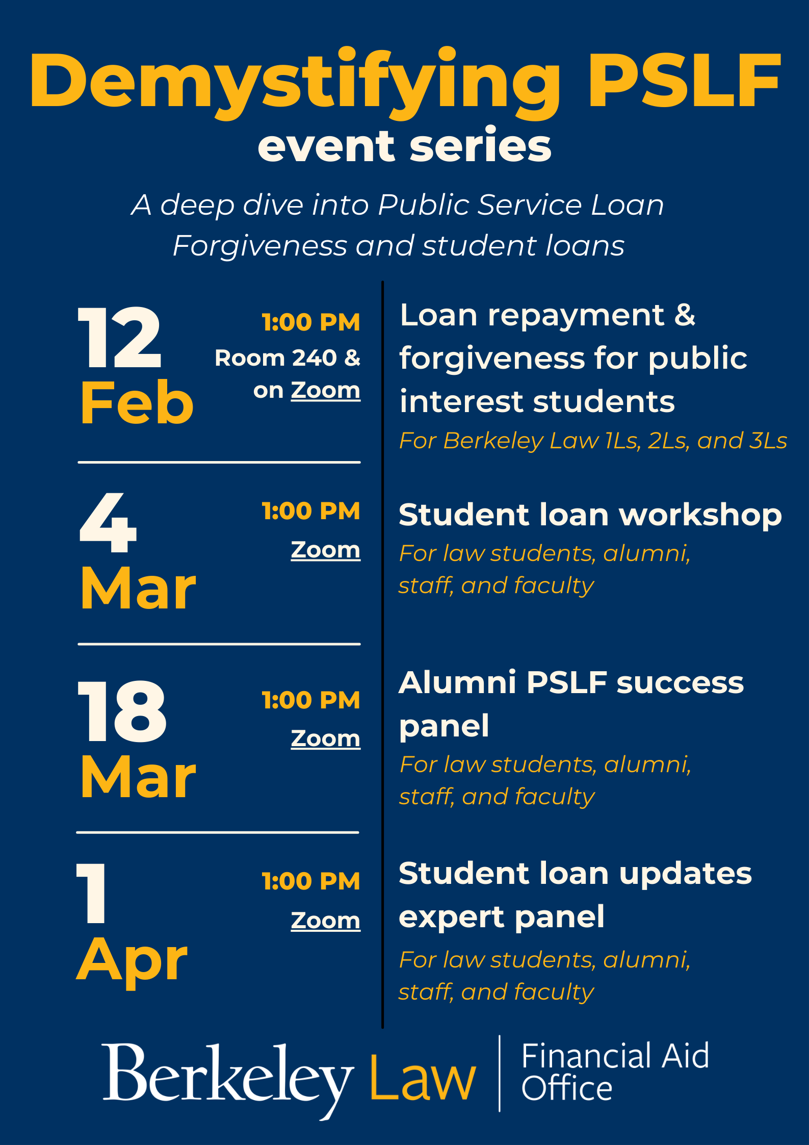 Demystifying PSLF Loan Repayment and for Public Interest